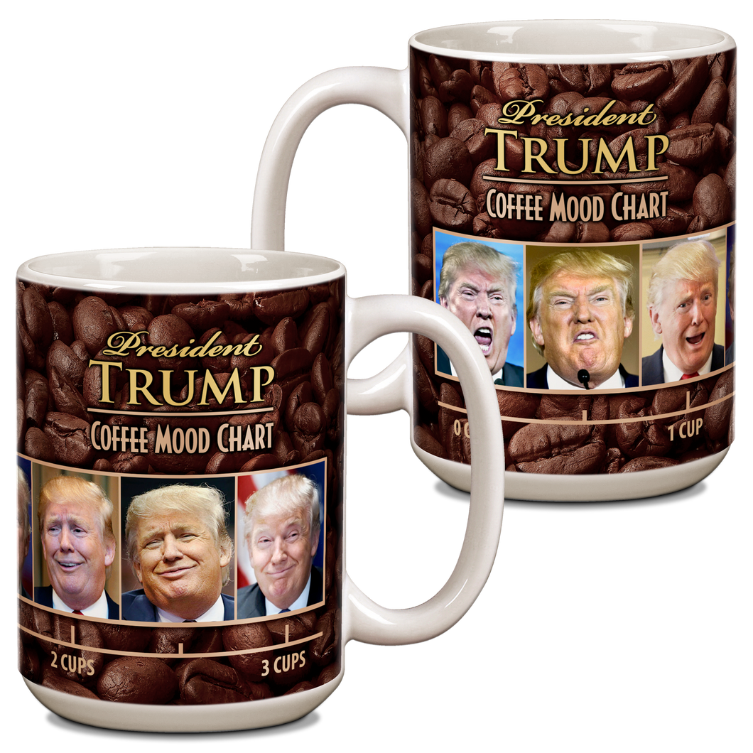Trump Coffee Mood Chart Mug CG-910-001